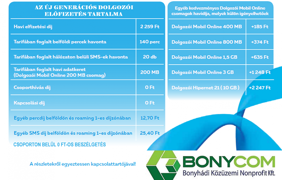 Az ÚJ GENERÁCIÓS DOLGOZÓI CSOMAG tartalma 2018. februártól