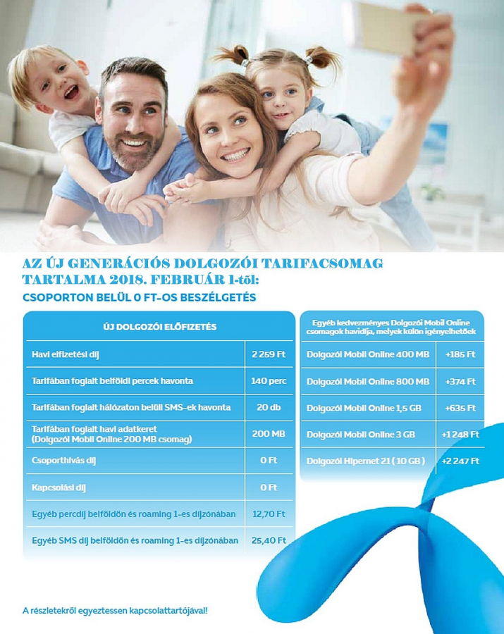 Az ÚJ GENERÁCIÓS DOLGOZÓI CSOMAG tartalma 2018. februártól